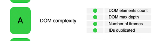 Yellow Labs Tools